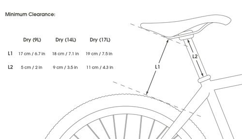 エクスペディション・サドルパック（9L）｜APIDURA｜Alternative Bicycles