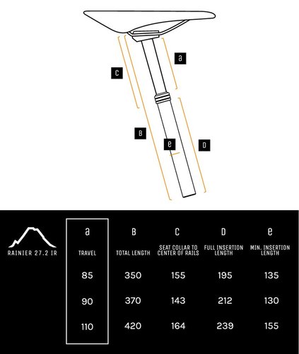 レーニアXC27.2｜PNWコンポーネント｜Alternative Bicycles